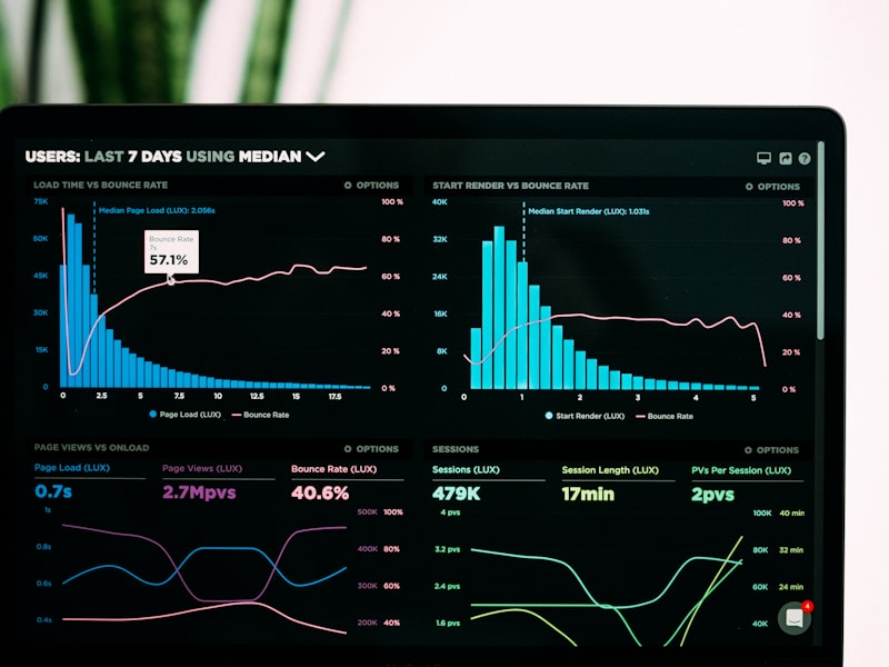 Smart City Dashboard